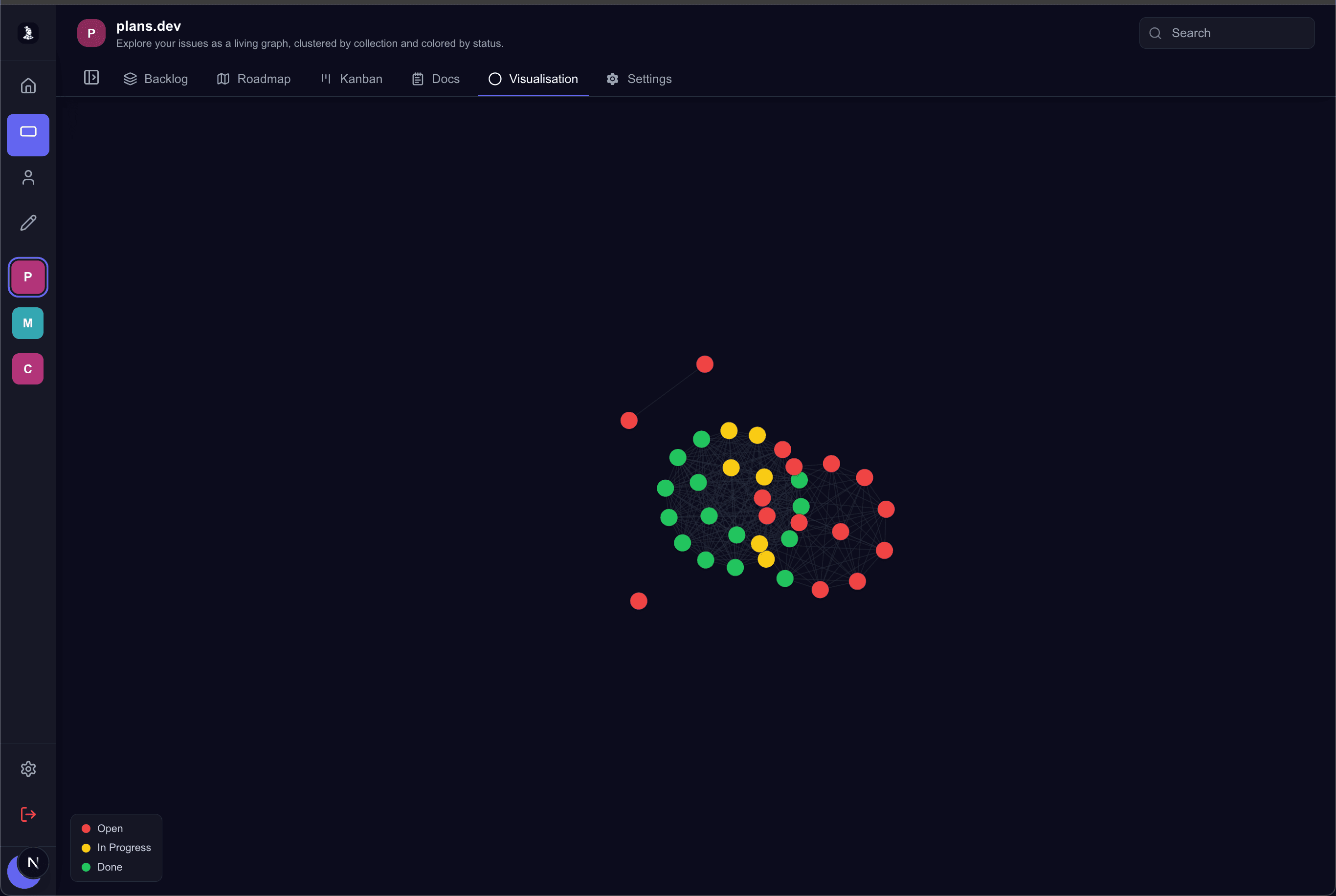 plans.dev product analytics and visualisation